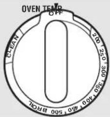 GE JGBP30WEKWW - Do not use commercial oven cleaners or oven protectors in or near the self-cleaning oven. - 1