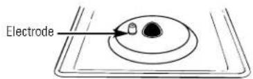 GE JGBP28HSS - Sealed Burner Assemblies (on some models) - 1