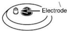 GE JGBP40BECAD - CARE AND CLEANING - 3