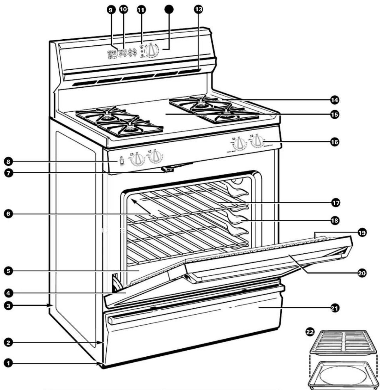GE JGBP40BECAD - FEATURES OF YOUR RANGE - 1