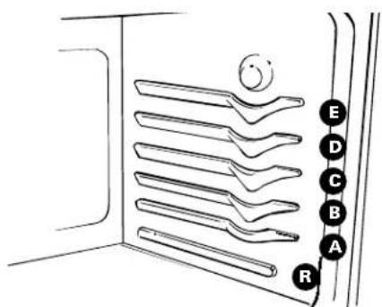 GE JGBP40BECAD - Shelf Positions - 1
