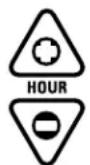 GE JGBP40BECAD - How to Set Immediate Start and Automatic Stop - 2