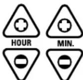 GE JGBP40BECAD - How to Set for Timed Baking/Roasting – Immediate Start and Automatic Stop - 2