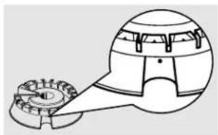 GE Profile JGBP79MEFBC - Sealed Burner Assemblies (on some models) - 2