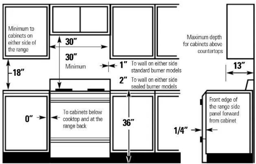 GE Profile JGBP79MEFBC - DIMENSIONS AND CLEARANCES - 2