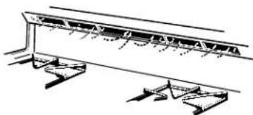 GE JGBS15PEAAD - Never block the vents (air openings) of the range. - 1