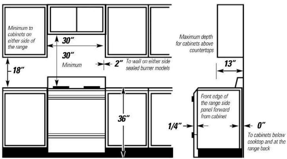 GE Profile Spectra JGB910WECWW - DIMENSIONS AND CLEARANCES - 2