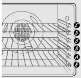 GE Profile Spectra JGB910WECWW - How to Set the Oven for Convection Baking or Roasting - 1