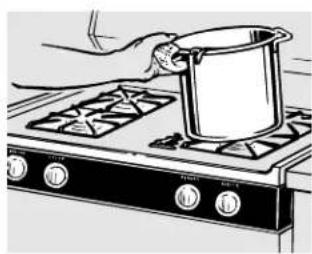 GE Profile Spectra JGB910WECWW - For porcelain cooktop models only: - 1