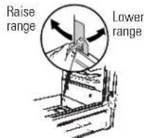 GE Profile Spectra JGB910WECWW - Leveling the Range - 2