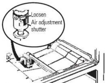 GE Profile Spectra JGB910WECWW - Adjust Broil and Oven Burner Air Adjustment Shutters if Necessary - 2