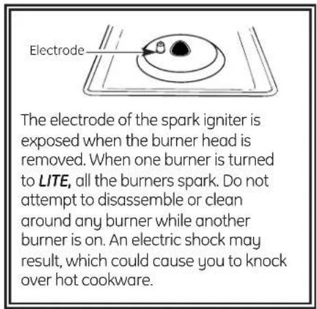 GE JGBS07DEMBB - Sealed Burner Assemblies (on some models) - 1