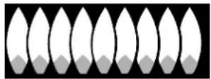 GE Profile JGB915CEFCC - Quality of Flames - 1