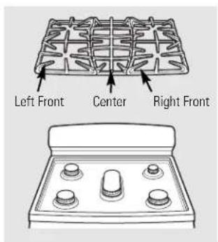 GE JGB500DEPBB - Griddle Precautions: - 2
