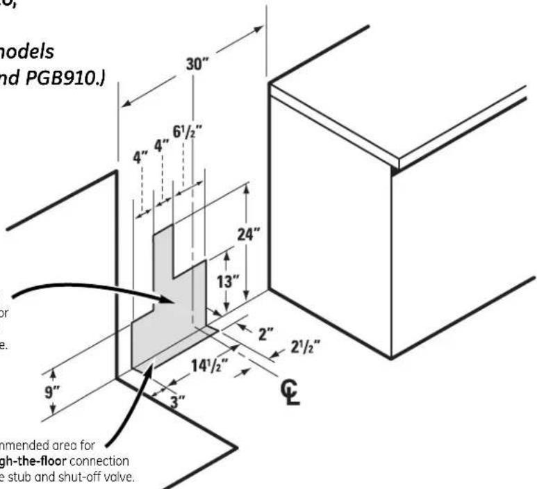 GE JGB500DEPBB - GAS PIPE AND ELECTRICAL OUTLET LOCATIONS - 1