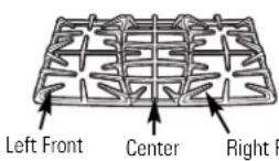GE JGB500DEPBB - D Grates - 1