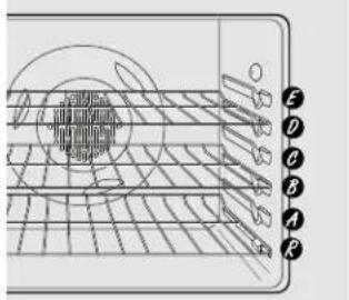 GE JGB500DEPBB - How to Set the Upper Oven for Convection Baking or Roasting - 1