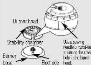 GE JGB500DEPBB - Burner heads (on some models) - 2