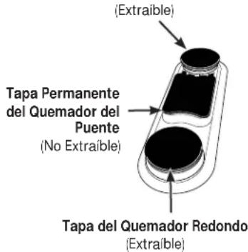 GE Profile PGB940DEFBB - ▲ PRECAUCIÓN - 2