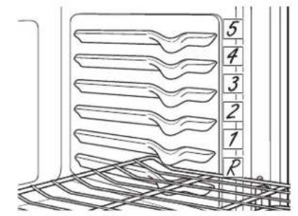 GE Profile PGB940DEFBB - Estantes Extensibles (en algunos modelos) - 1