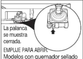 GE Profile PGB940DEFBB - Consejos para la Solución de Problemas... Antes de solicitar el servicio técnico - 1