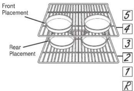 GE Profile PGB940DEFBB - Probe Care Guidelines - 1