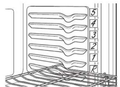 GE JGB695DEFBB - Estantes del Horno - 1
