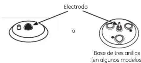 GE JGB695DEFBB - PRECAUCIÓN - 1