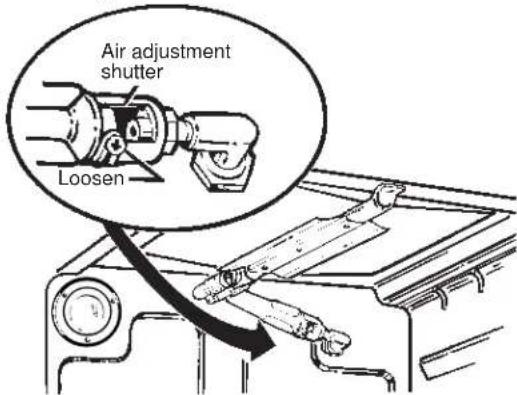 GE JGBC17PEAAD - ADJUST BROIL AND OVEN BURNER AIR ADJUSTMENT SHUTTERS ON MODELS WITH A STORAGE DRAWER, IF NECESSARY (See Step 9 - 1