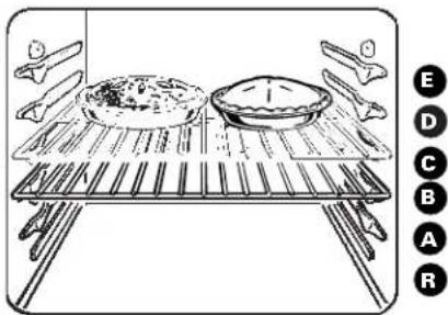 GE JGBC17PEAAD - Oven Shelves - 1