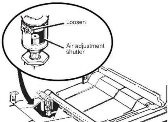 GE JGBC17PEAAD - ADJUST BROIL AND OVEN BURNER AIR ADJUSTMENT SHUTTERS ON MODELS WITH A STORAGE DRAWER, IF NECESSARY (See Step 9 - 2
