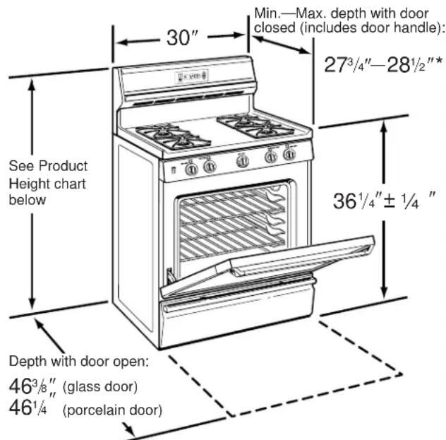 GE JGBC17PEAAD - DIMENSIONS AND CLEARANCES - 1
