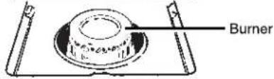 GE JGBC17PEAAD - FEATURES OF YOUR RANGE - 5