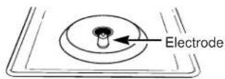 GE JGBC17PEAAD - Drip Pans (on some models) - 3