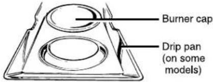 GE JGBC17PEAAD - FEATURES OF YOUR RANGE - 2