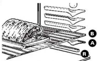 GE JGBC17PEAAD - ROASTING - 3