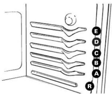 GE JGBC17PEAAD - Shelf Positions - 1