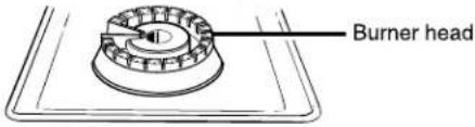 GE JGBC17PEAAD - FEATURES OF YOUR RANGE - 4