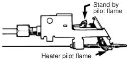 GE JGBC17PEAAD - Light the Oven Pilot - 2