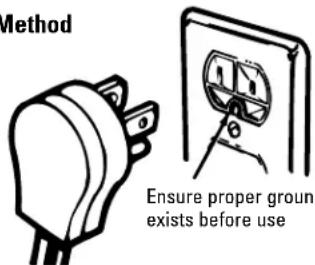 GE Profile JGB902SEHSS - Grounding - 1