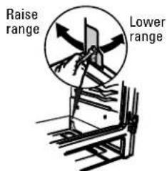 GE Profile JGB902SEHSS - LEVELING THE RANGE - 2