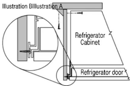 GE ZIS36NC - ATTENTION - 2