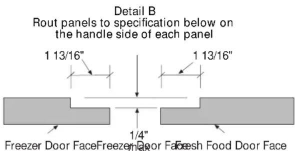 GE ZIS36NC - 3/4" thick panel with custom handle and/or ZWCD1 custom collar trim - 3