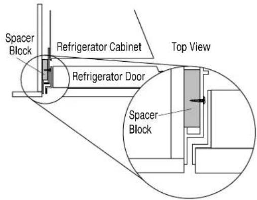 GE ZIS36NC - ATTENTION - 3