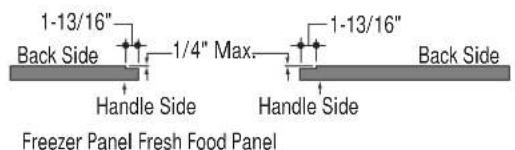 GE ZIS36NC - Parts List: - 2