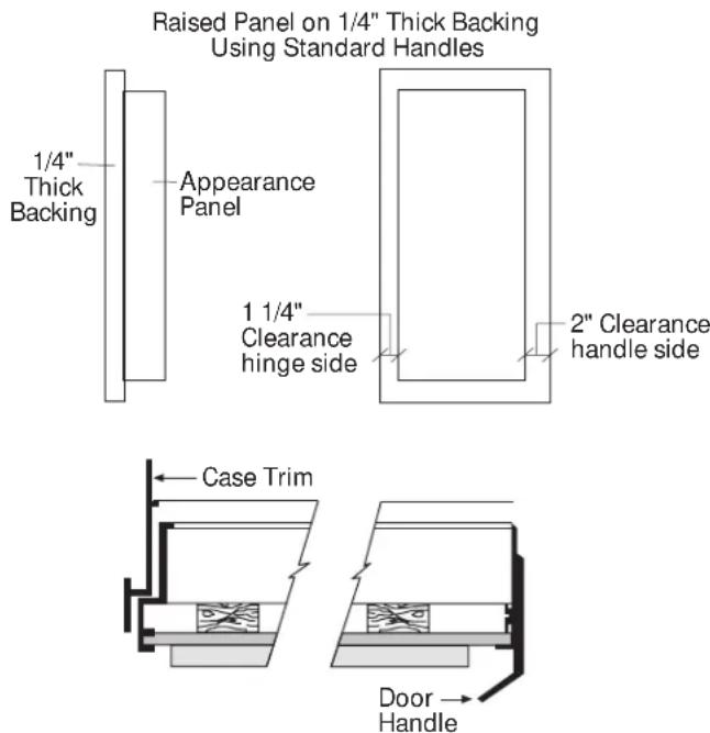 GE ZIS36NC - Clearances - 2