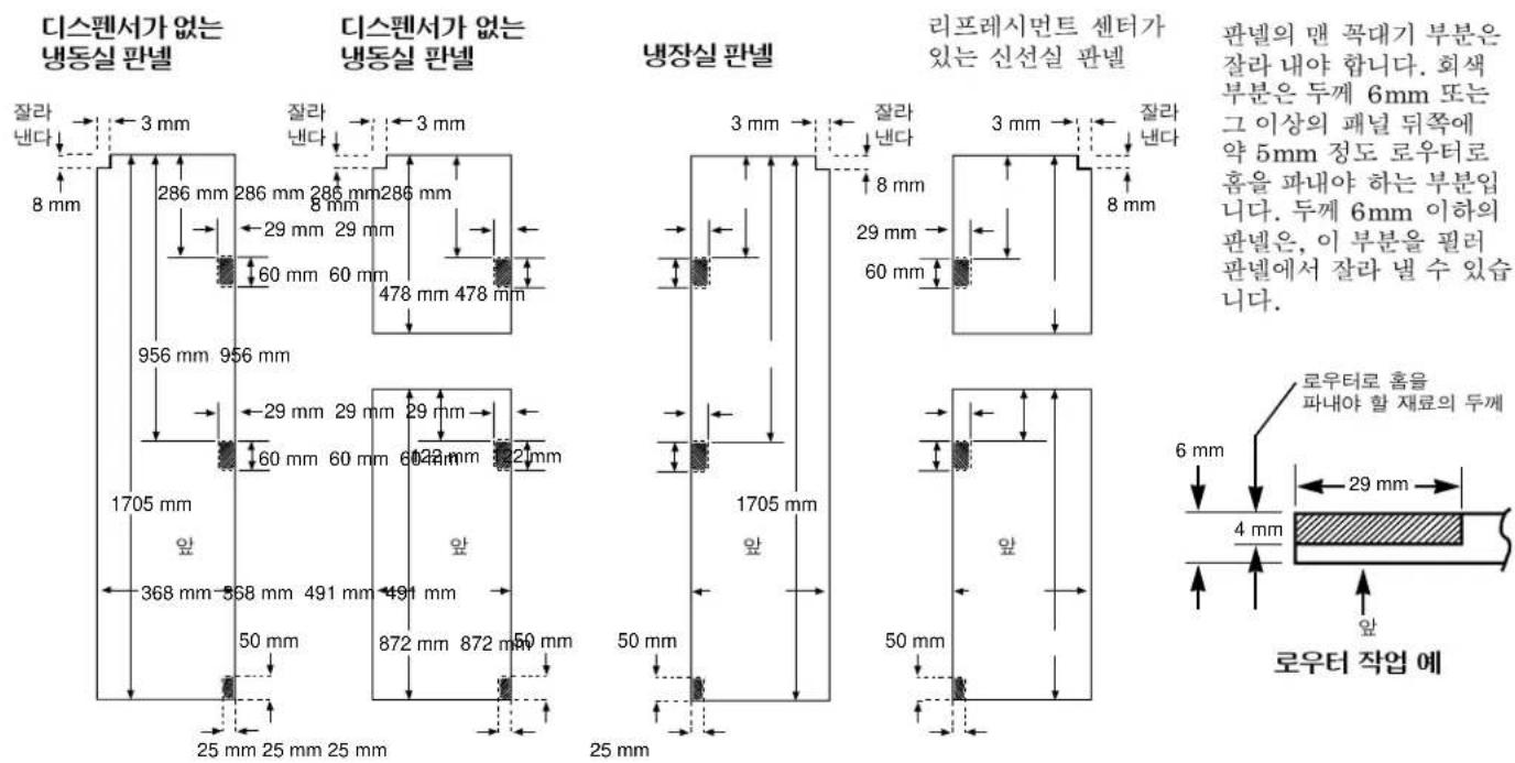 GE Profile TFK28PFDAA - 크기 - 1