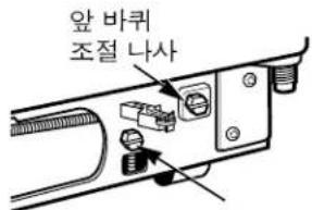 GE Profile TFK28PFDAA - 바퀴 높이를 조정하는 방법: - 3