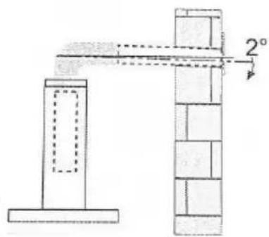 Infiniton CMPT-STL9T8 - Manual del usuario - 1