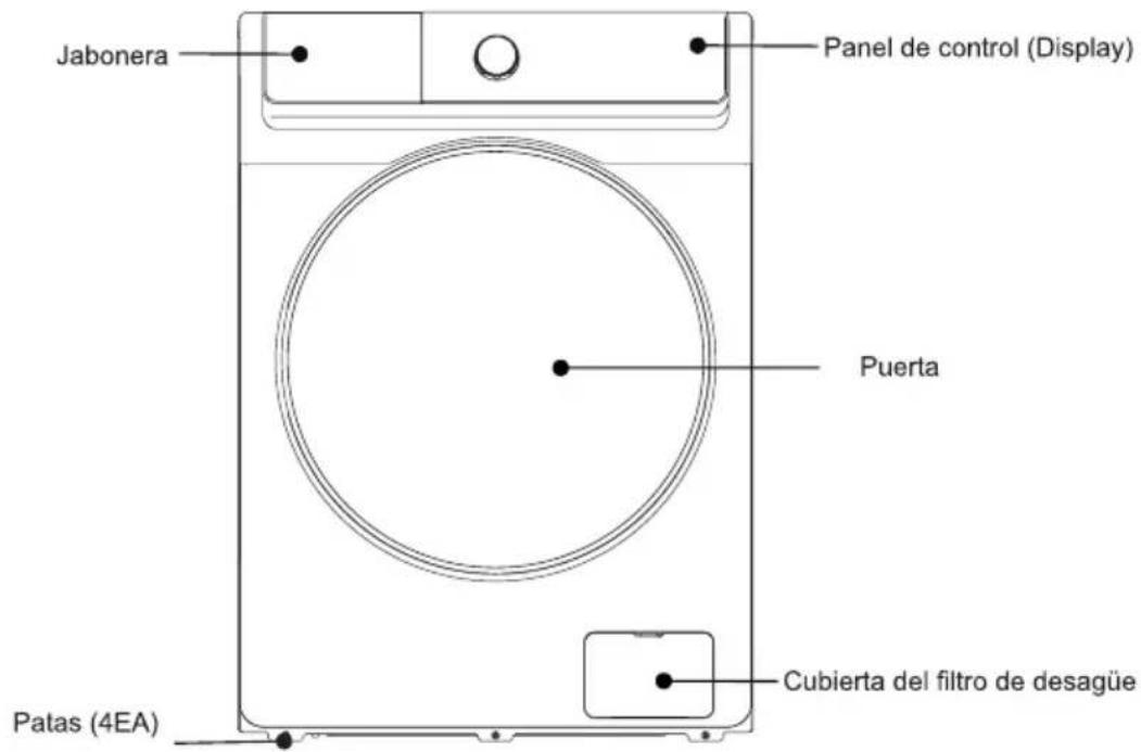 Infiniton WM-IN94B - LA MÁQUINA ES SOLO PARA USO DOMÉSTICO - 1
